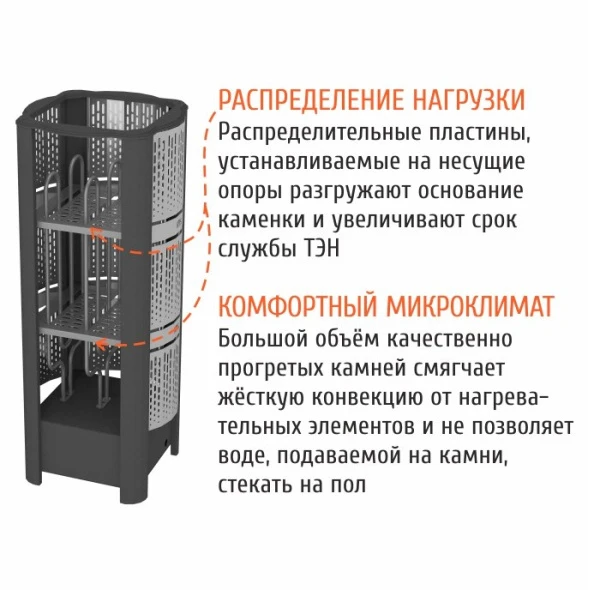 Электрическая печь ГЕОС-Р Угол 6